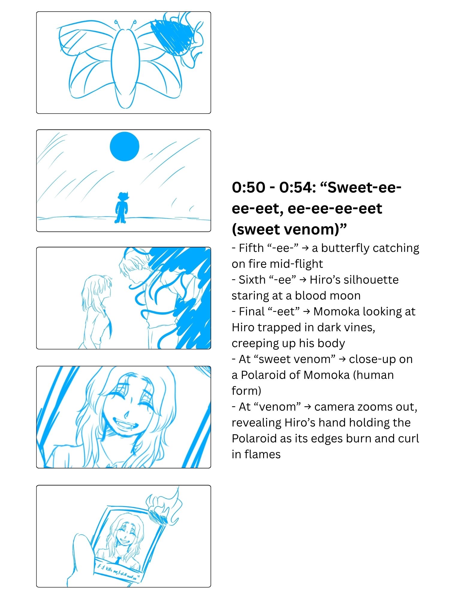 Wishlist Page Wireframe